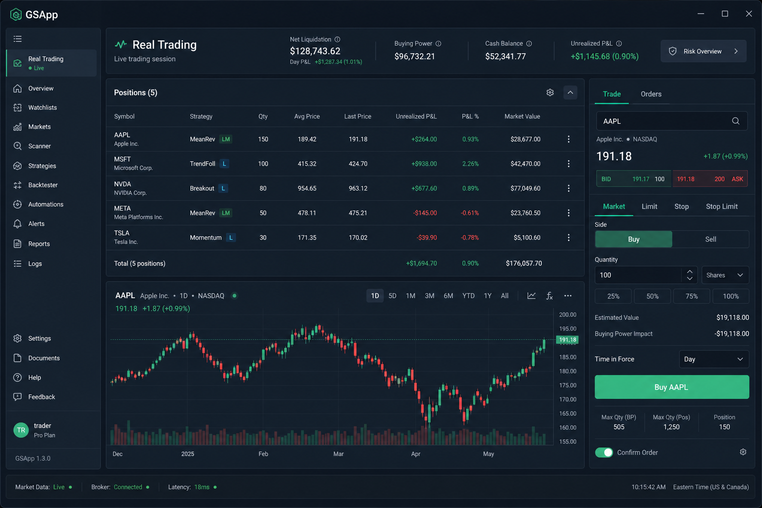 GSApp real trading workspace with positions, AAPL chart, and buy order ticket